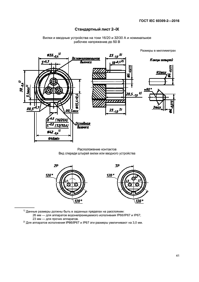 ГОСТ IEC 60309-2-2016