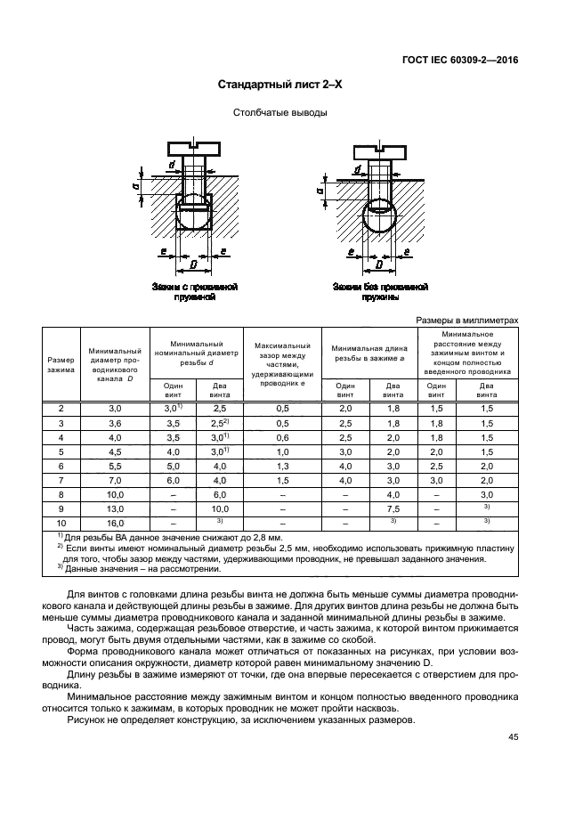 ГОСТ IEC 60309-2-2016