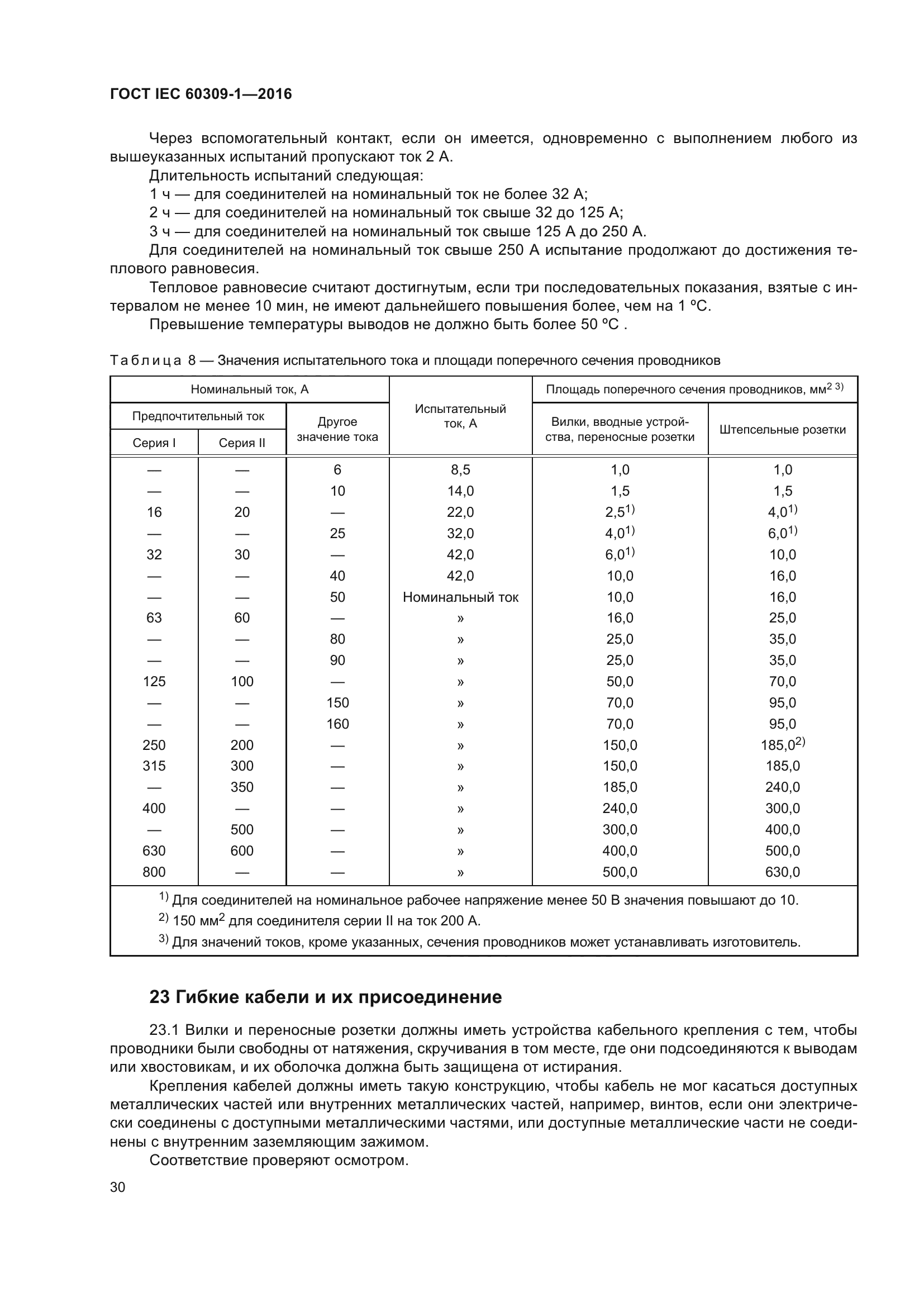 ГОСТ IEC 60309-1-2016