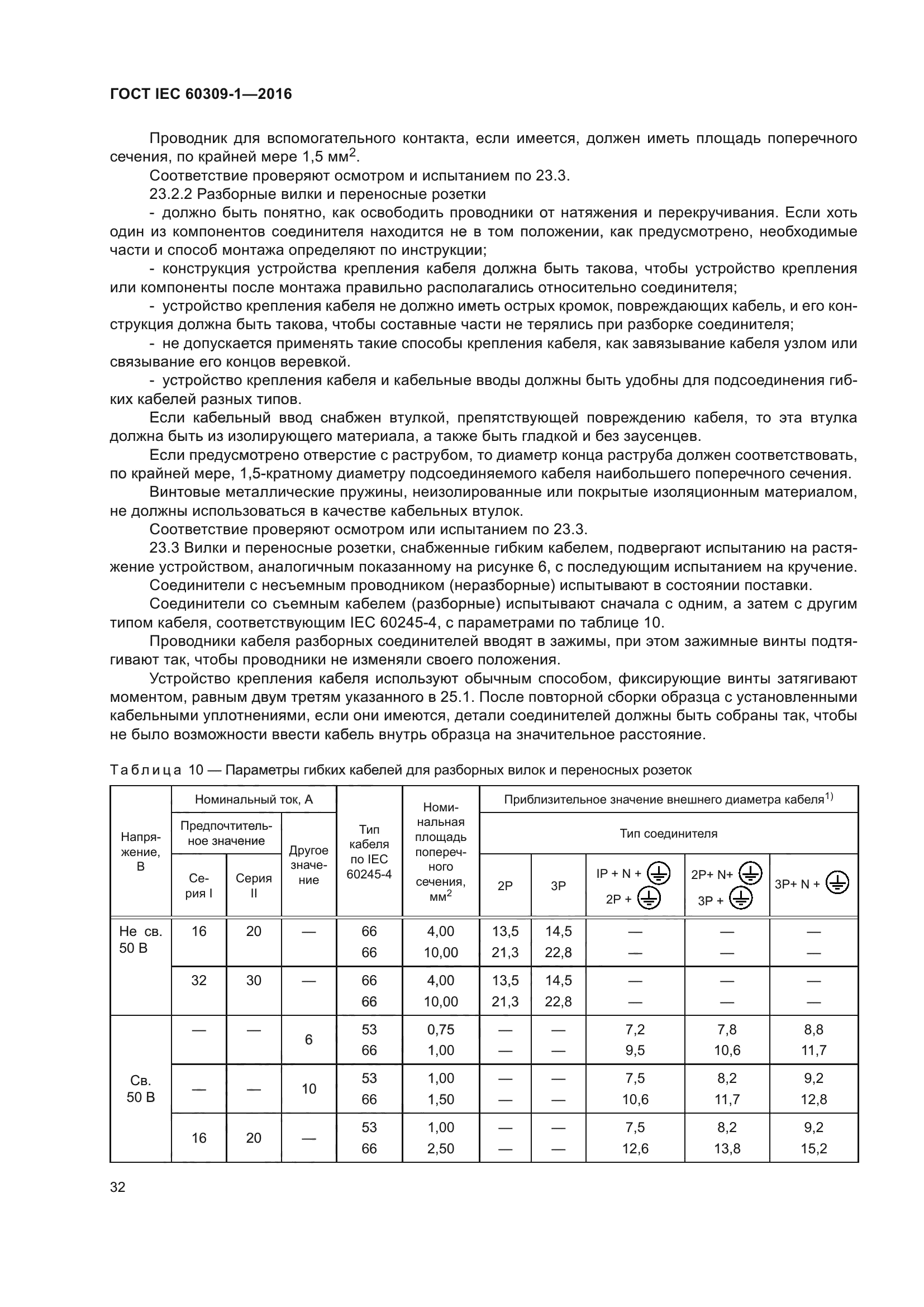 ГОСТ IEC 60309-1-2016