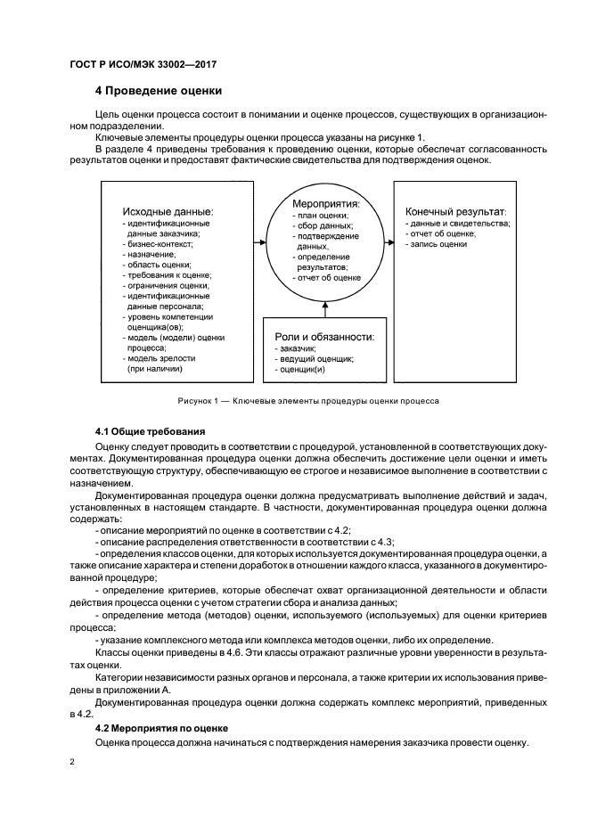 ГОСТ Р ИСО/МЭК 33002-2017