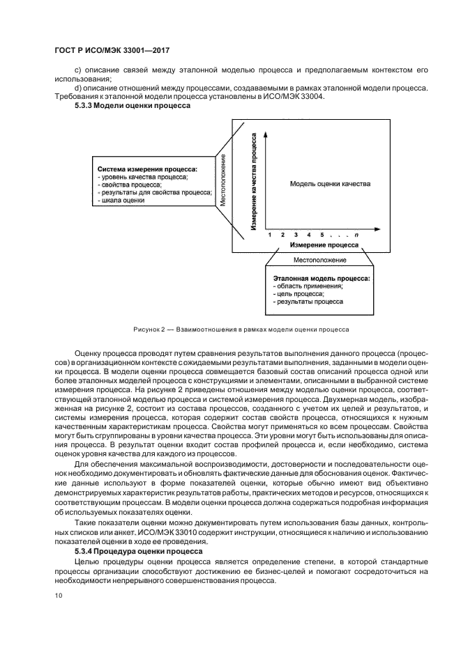 ГОСТ Р ИСО/МЭК 33001-2017