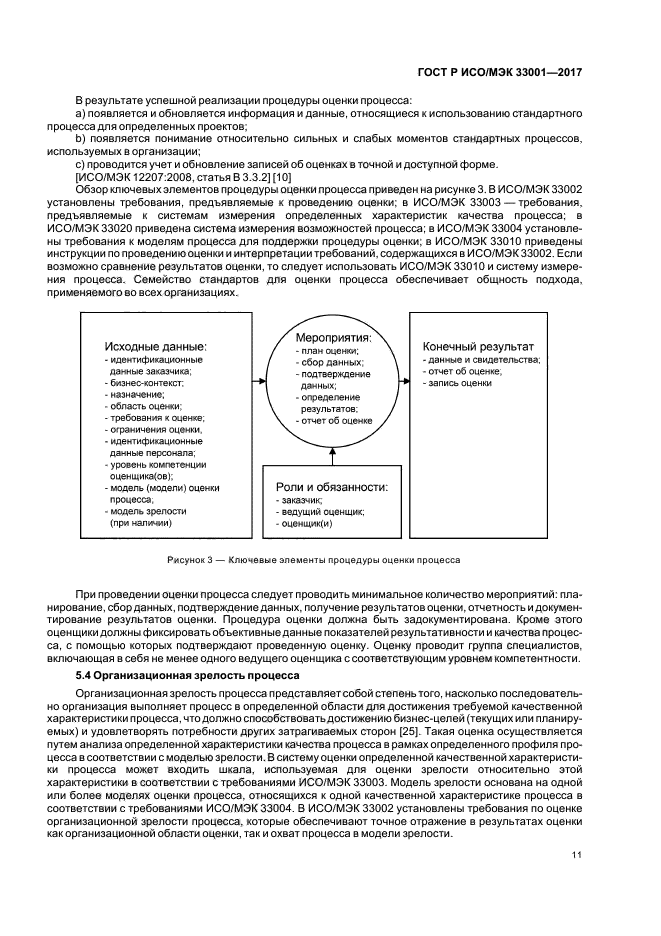 ГОСТ Р ИСО/МЭК 33001-2017