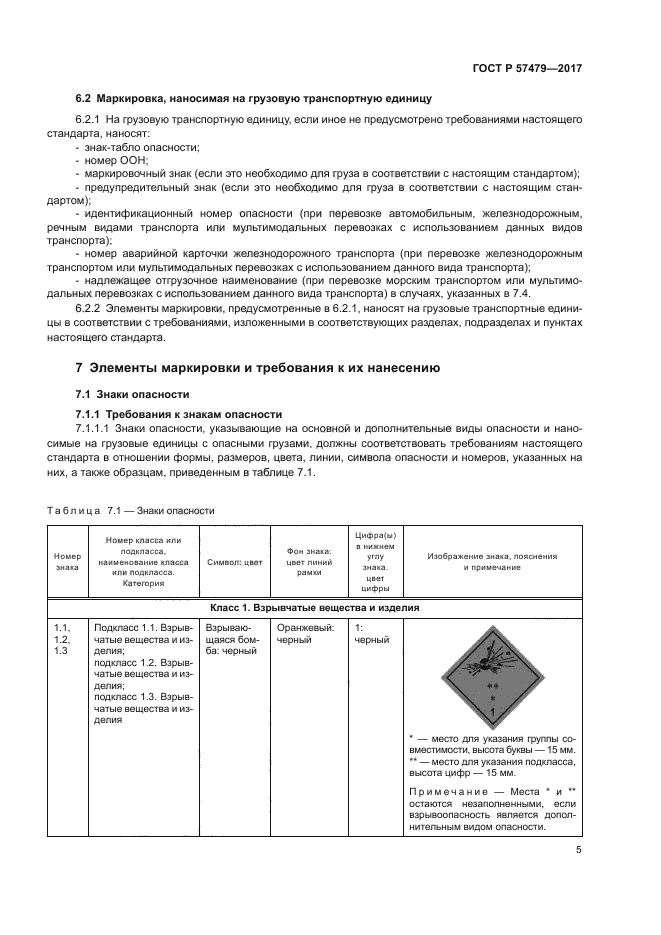 ГОСТ Р 57479-2017