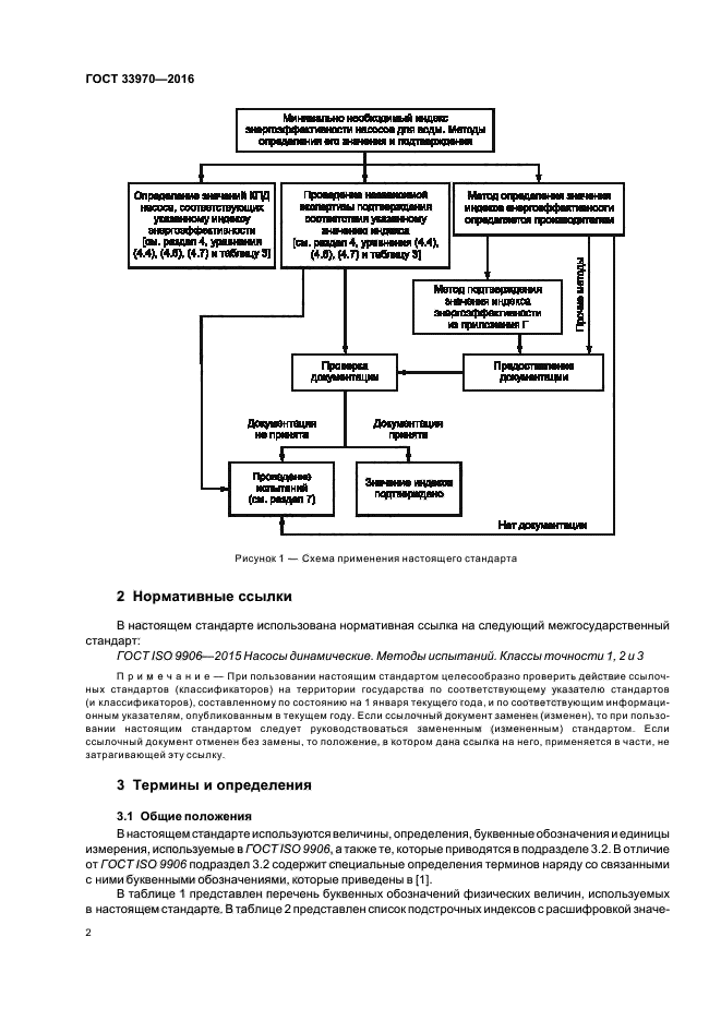 ГОСТ 33970-2016