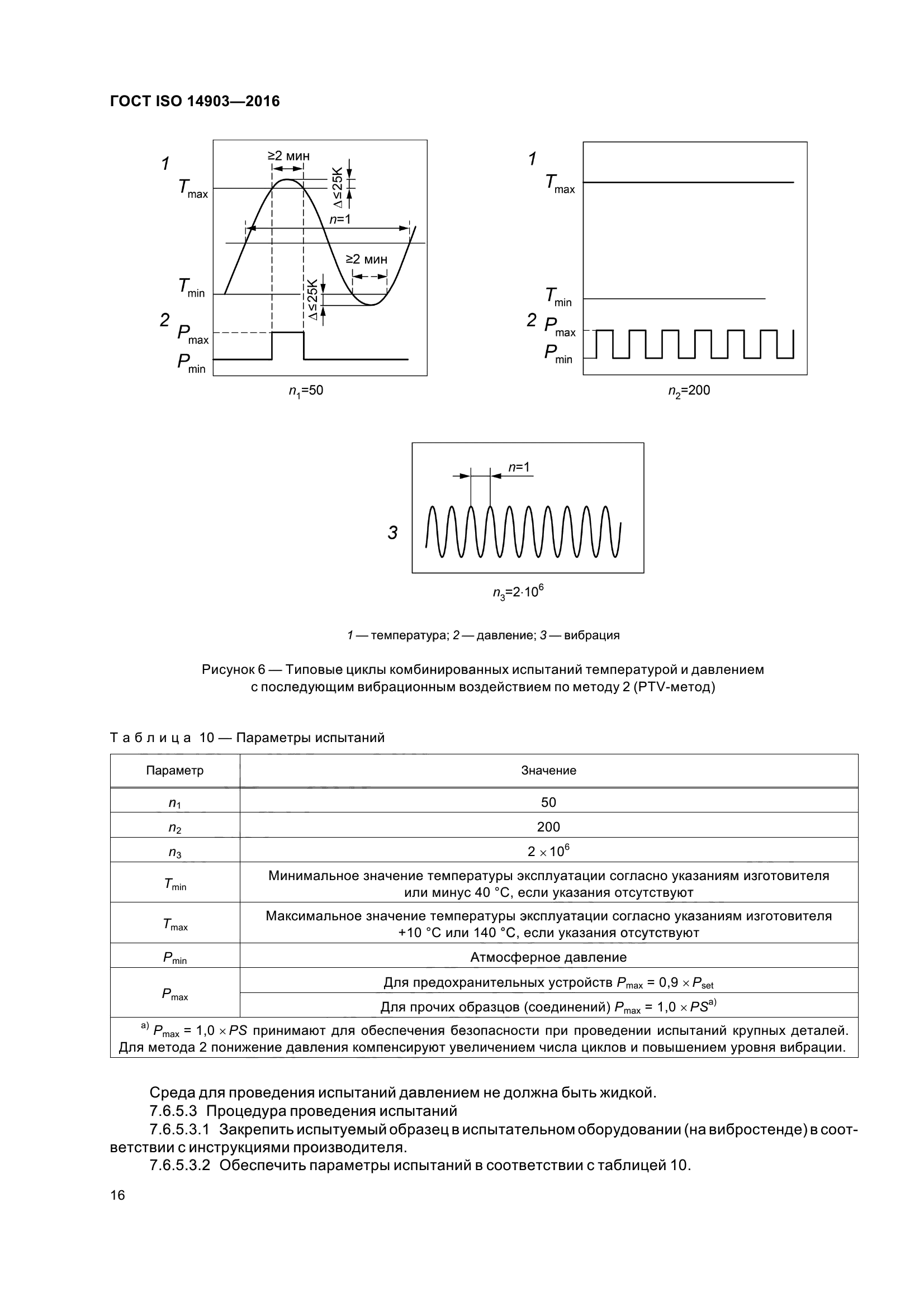 ГОСТ ISO 14903-2016