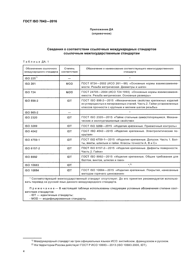 ГОСТ ISO 7042-2016