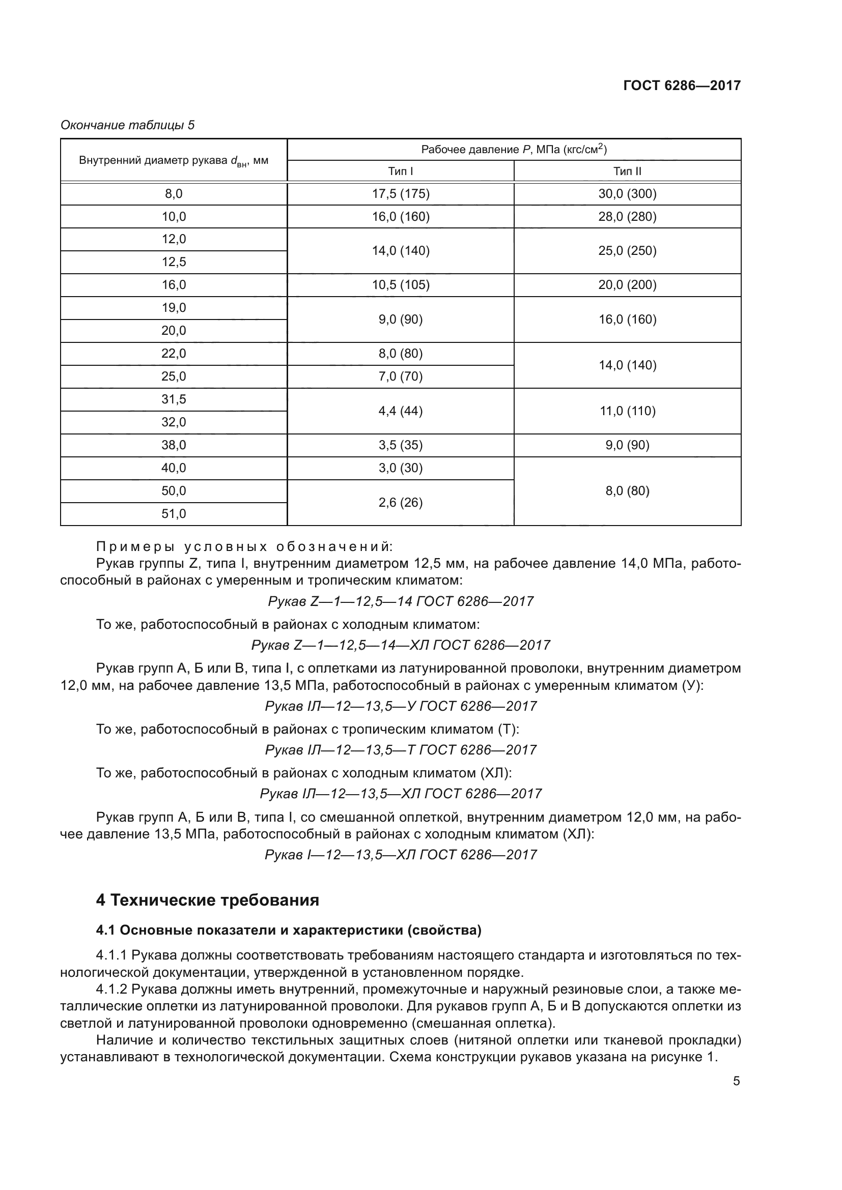 ГОСТ 6286-2017