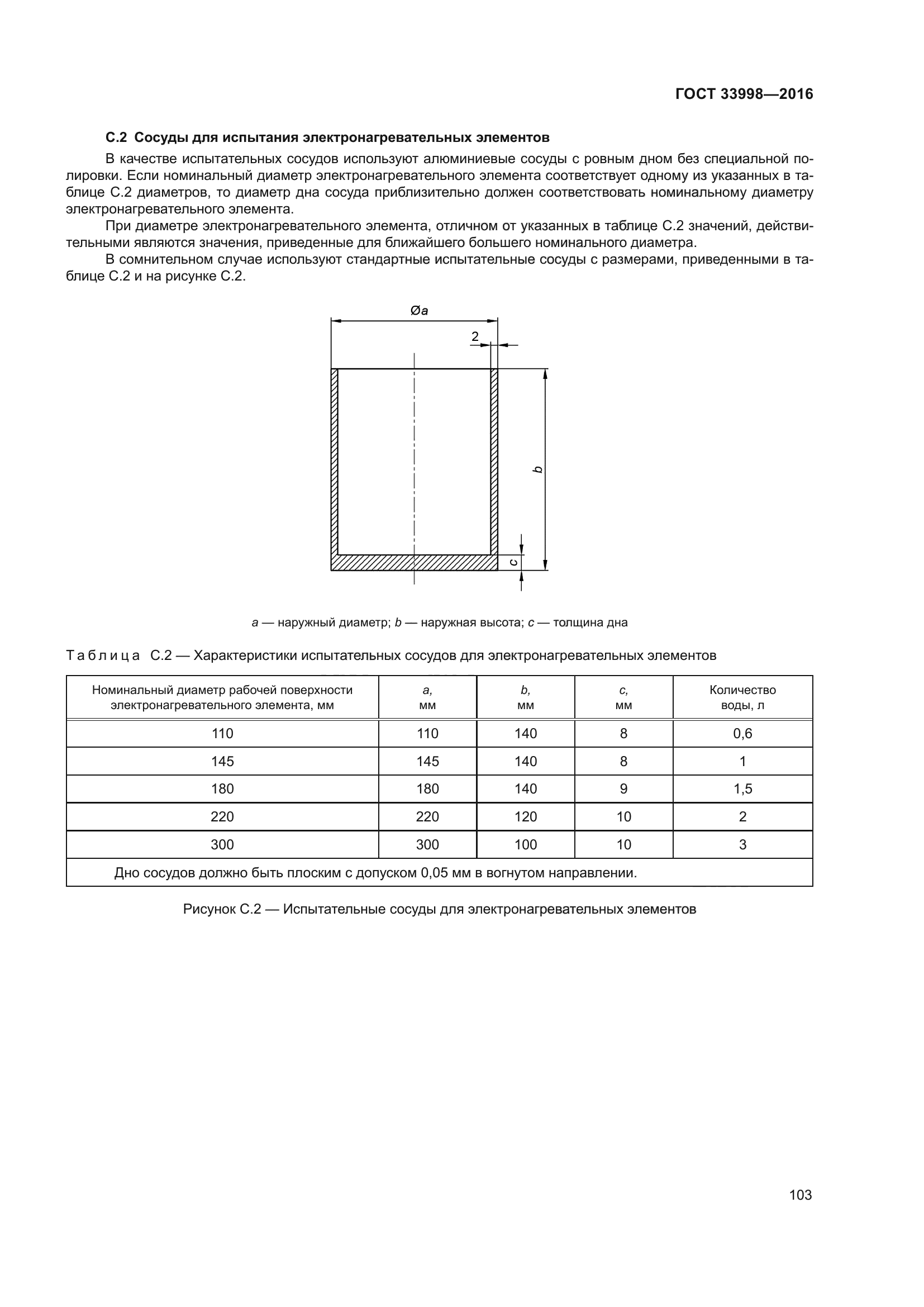 ГОСТ 33998-2016