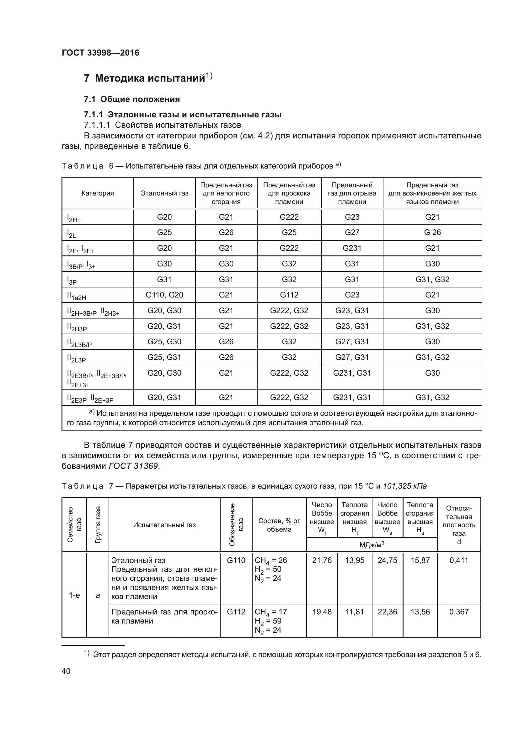 ГОСТ 33998-2016