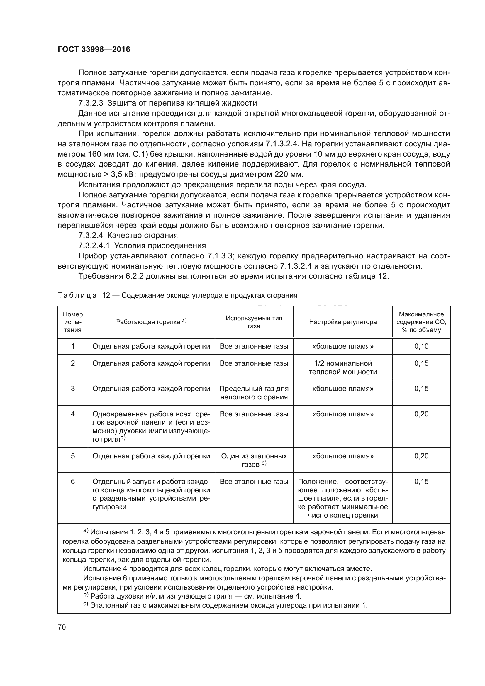 ГОСТ 33998-2016