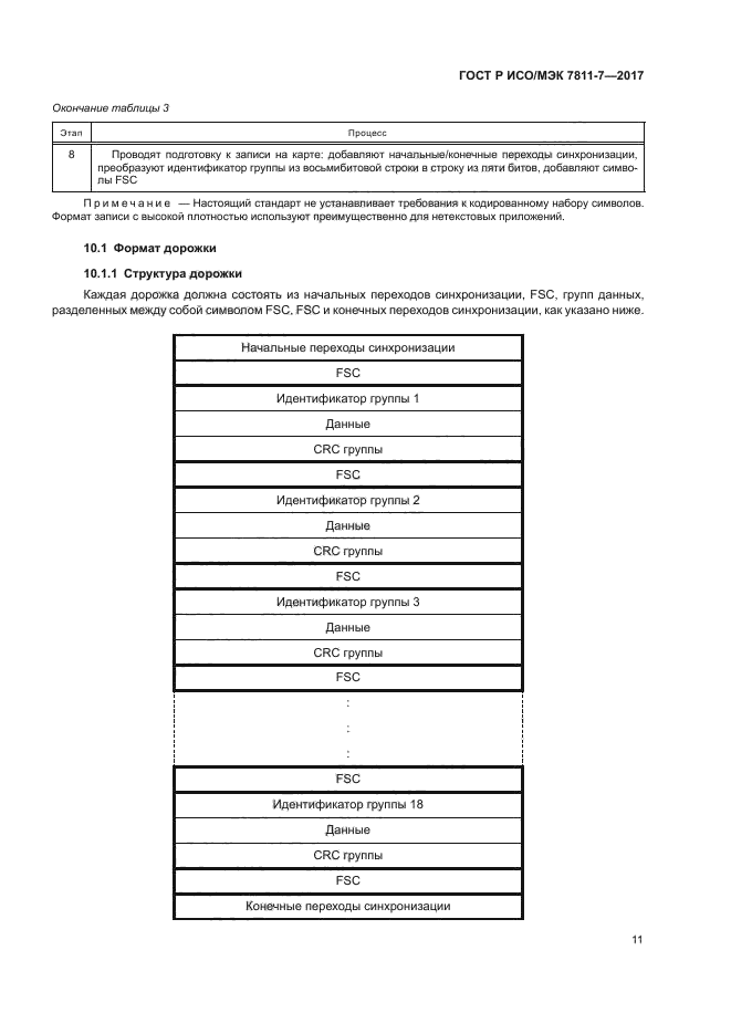 ГОСТ Р ИСО/МЭК 7811-7-2017