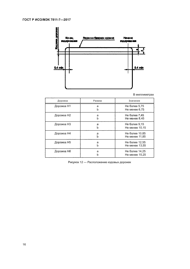 ГОСТ Р ИСО/МЭК 7811-7-2017