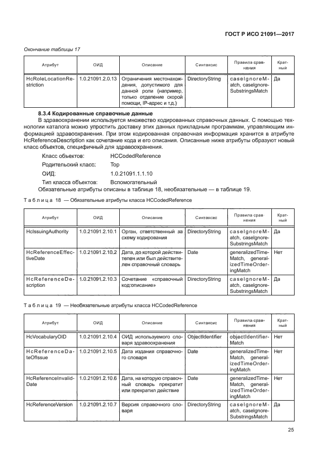 ГОСТ Р ИСО 21091-2017