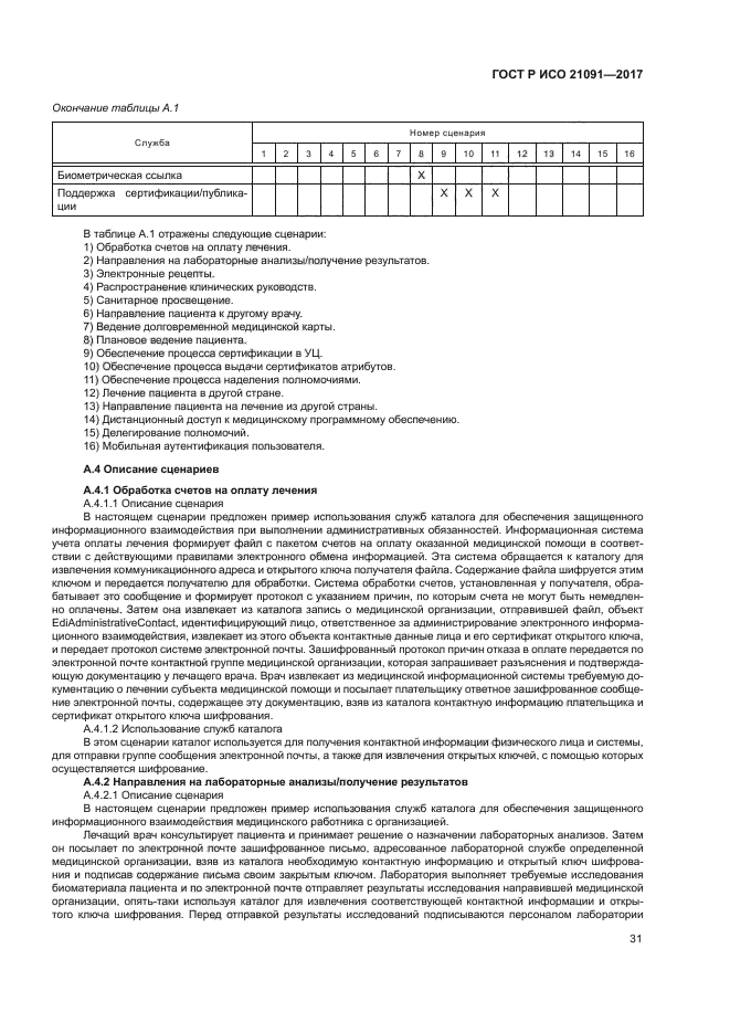 ГОСТ Р ИСО 21091-2017