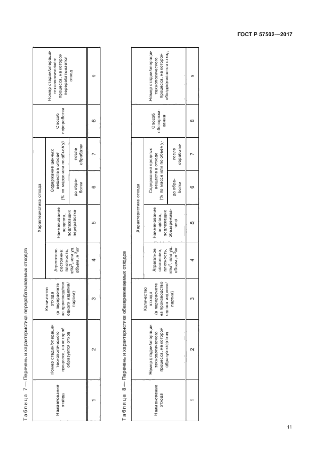 ГОСТ Р 57502-2017