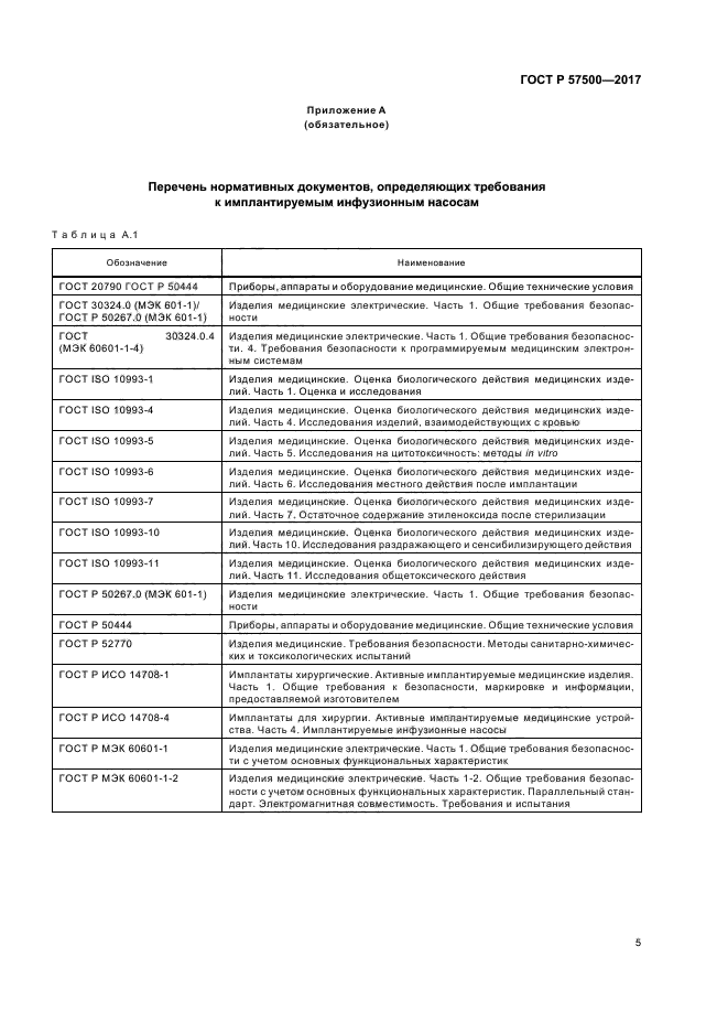 ГОСТ Р 57500-2017