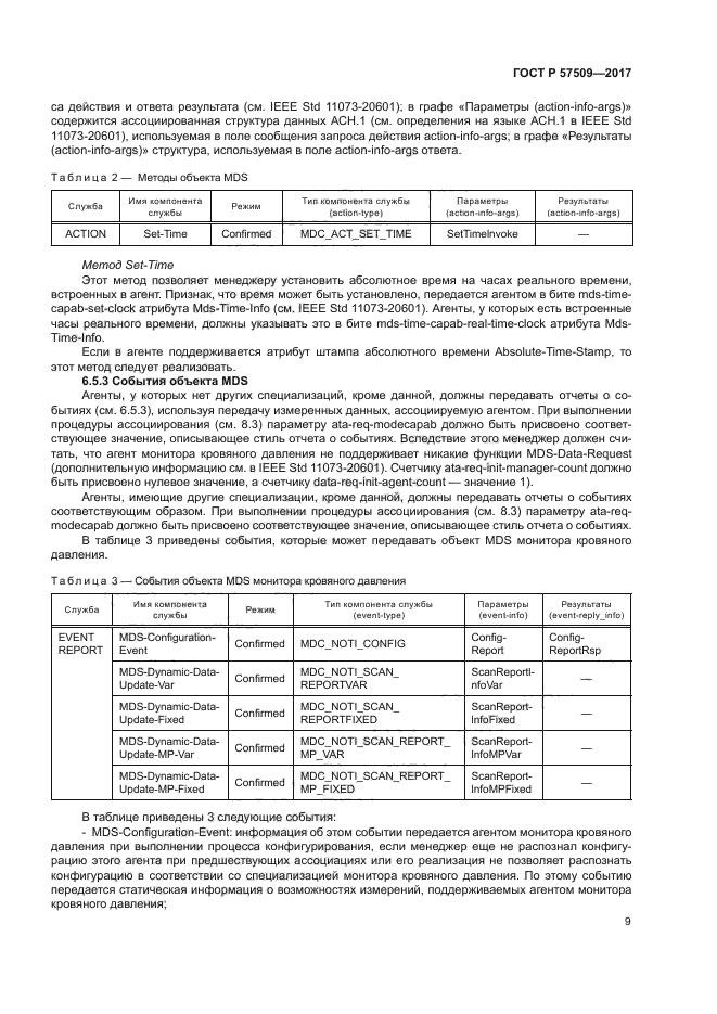 ГОСТ Р 57509-2017