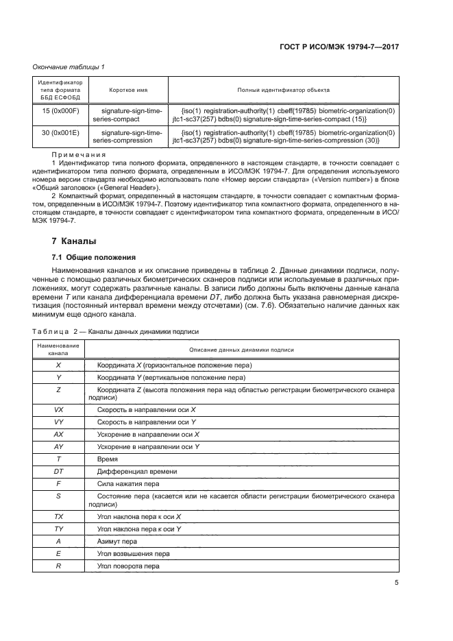 ГОСТ Р ИСО/МЭК 19794-7-2017