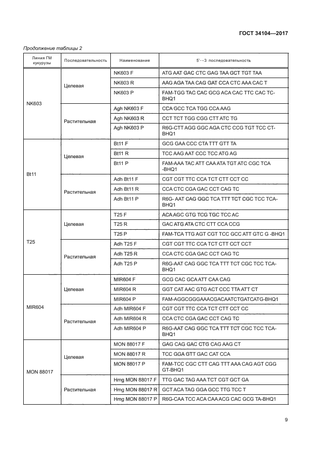 ГОСТ 34104-2017