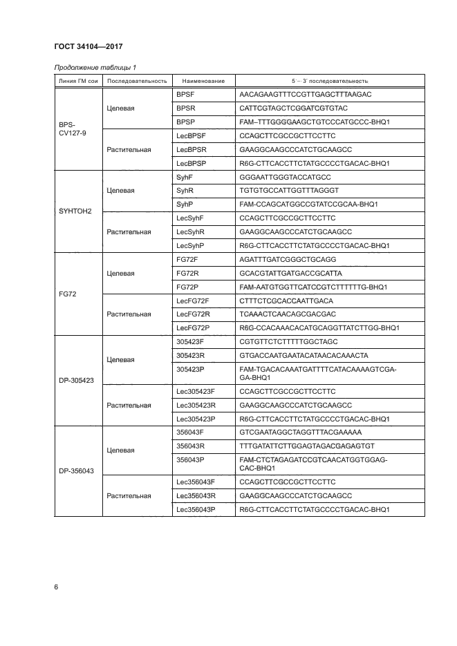 ГОСТ 34104-2017