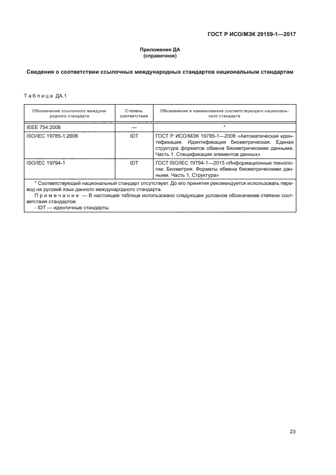 ГОСТ Р ИСО/МЭК 29159-1-2017