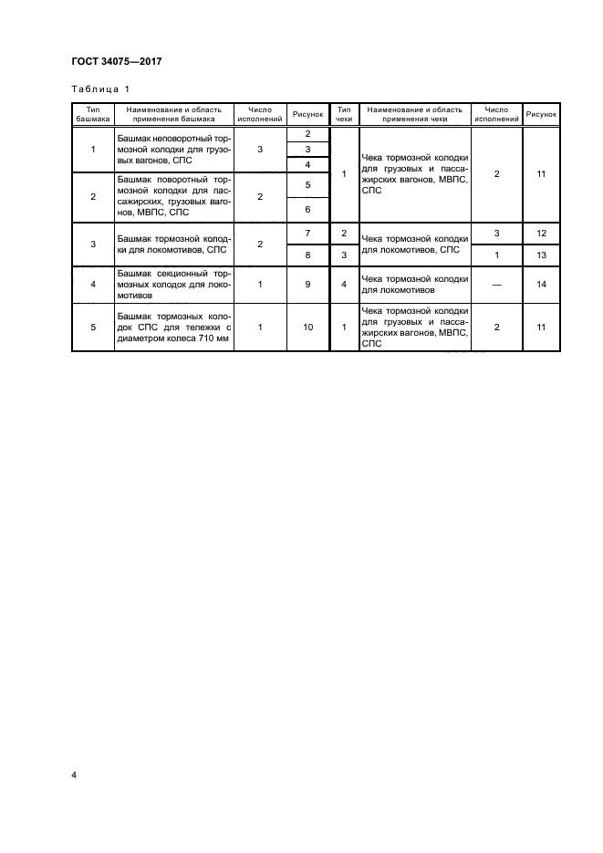 ГОСТ 34075-2017