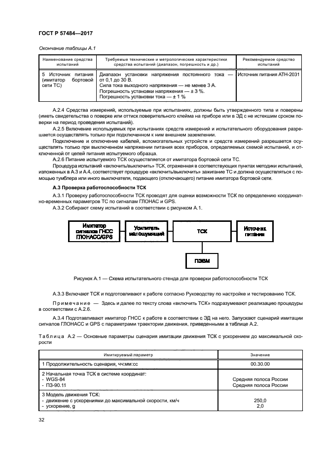 ГОСТ Р 57484-2017