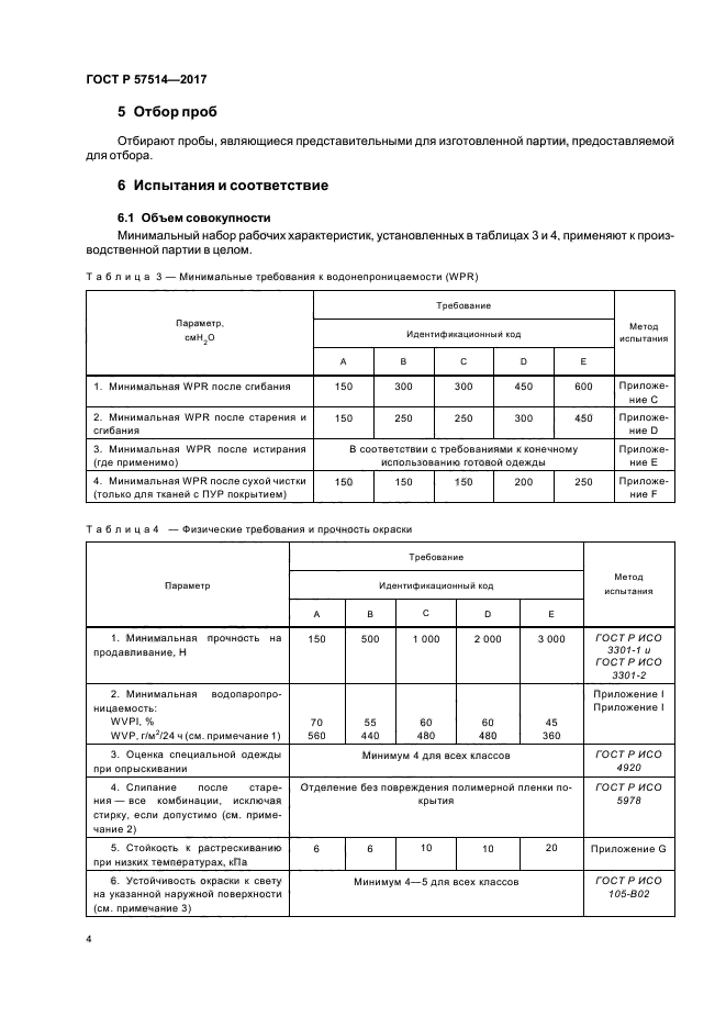 ГОСТ Р 57514-2017