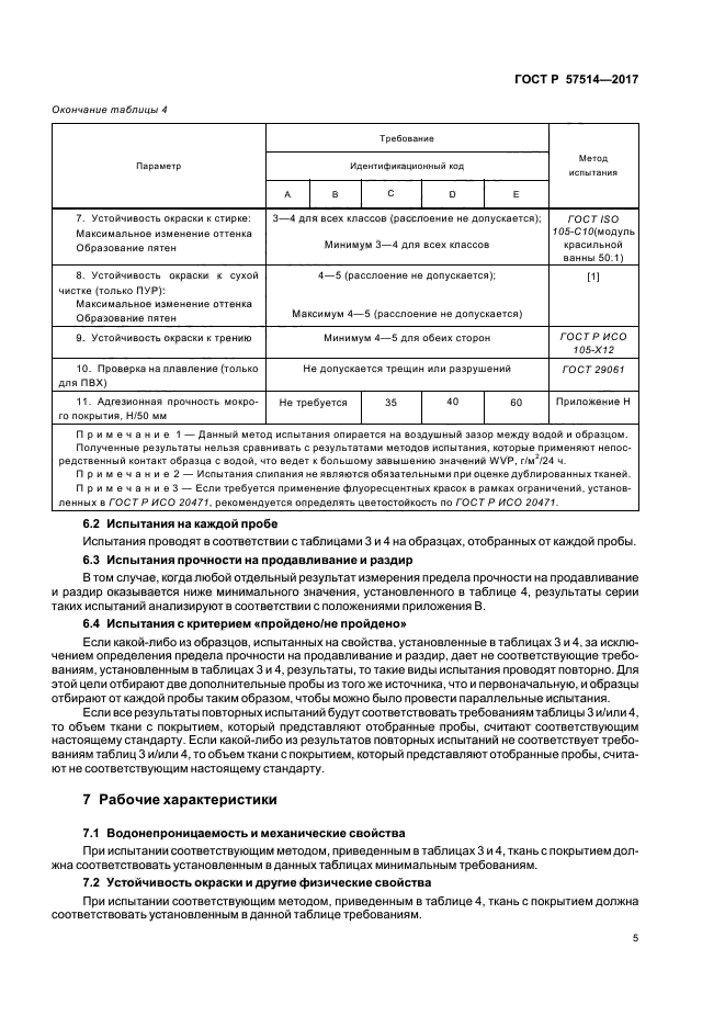 ГОСТ Р 57514-2017