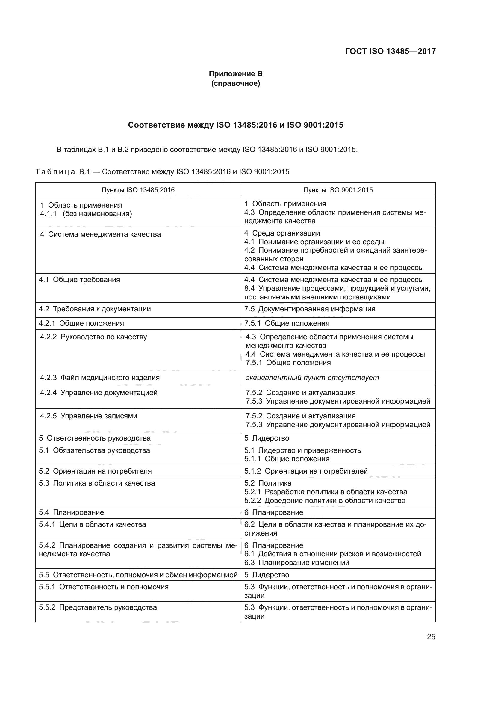 ГОСТ ISO 13485-2017