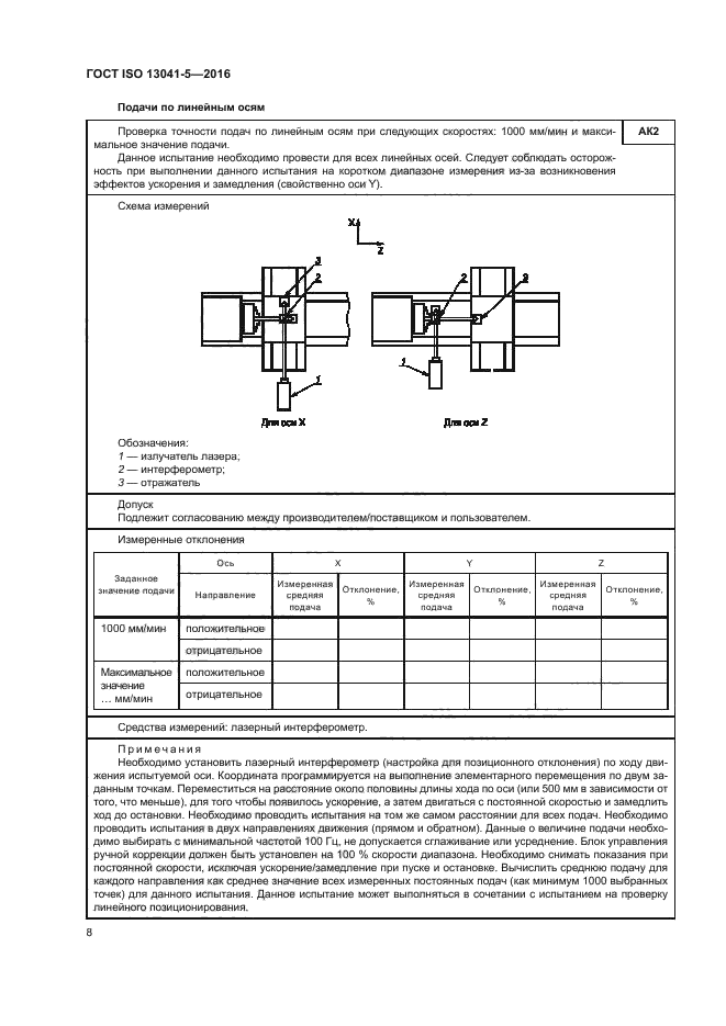 ГОСТ ISO 13041-5-2016