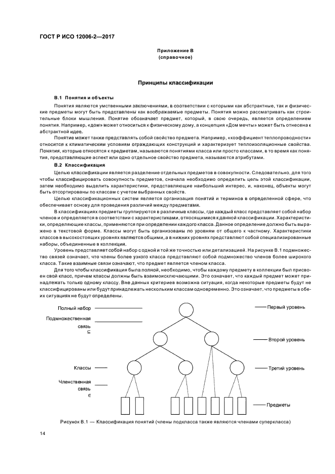 ГОСТ Р ИСО 12006-2-2017