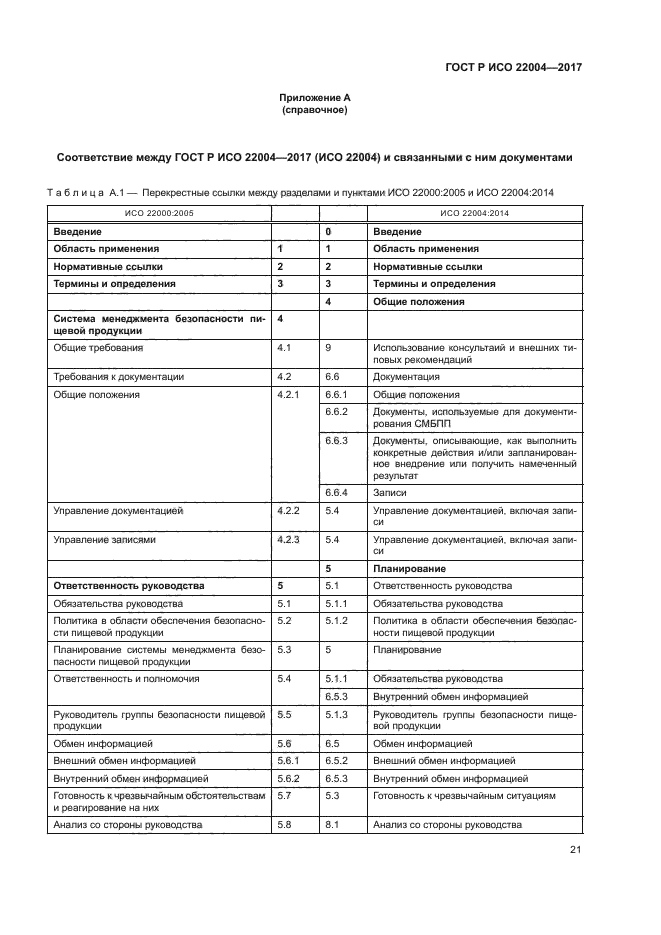 ГОСТ Р ИСО 22004-2017