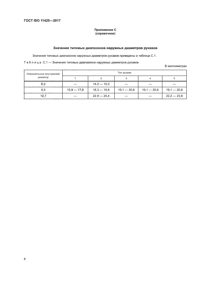 ГОСТ ISO 11425-2017