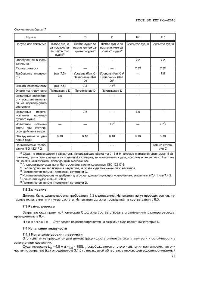 ГОСТ ISO 12217-3-2016