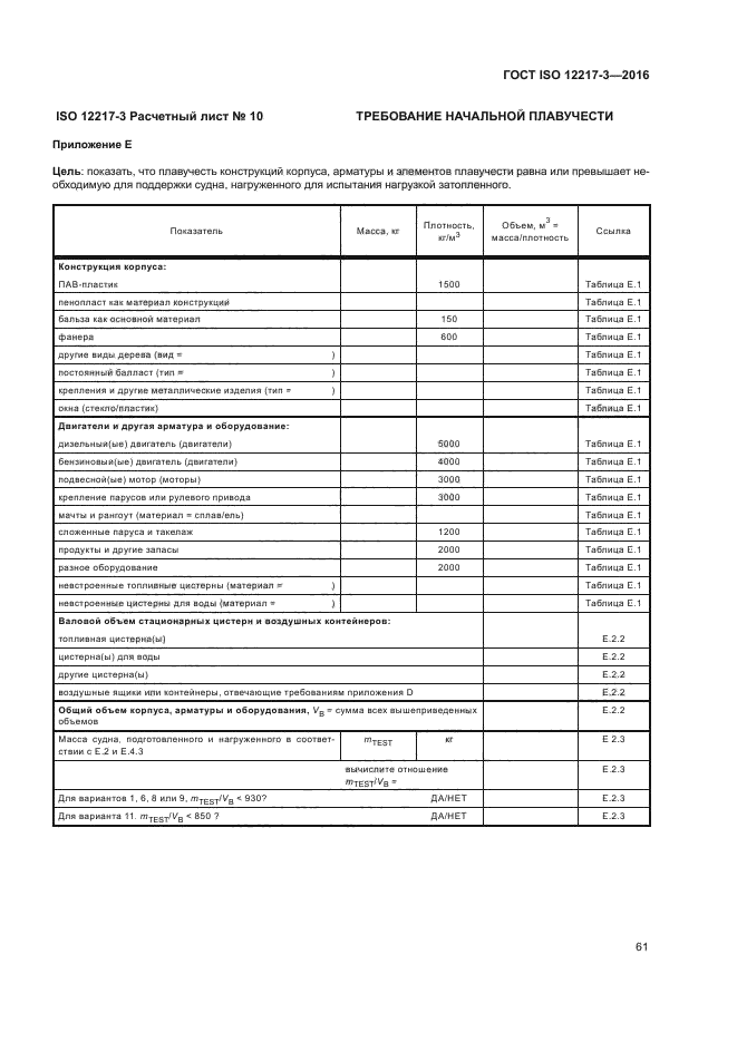 ГОСТ ISO 12217-3-2016