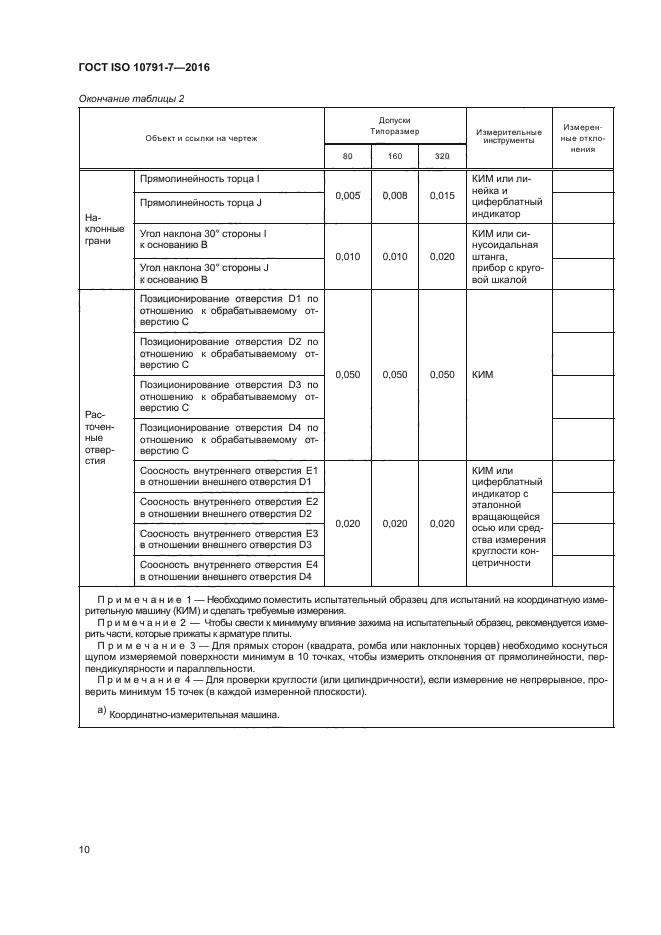 ГОСТ ISO 10791-7-2016