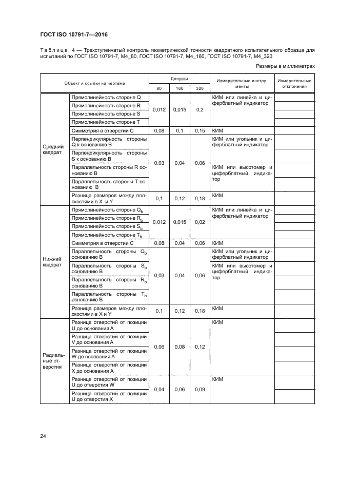 ГОСТ ISO 10791-7-2016