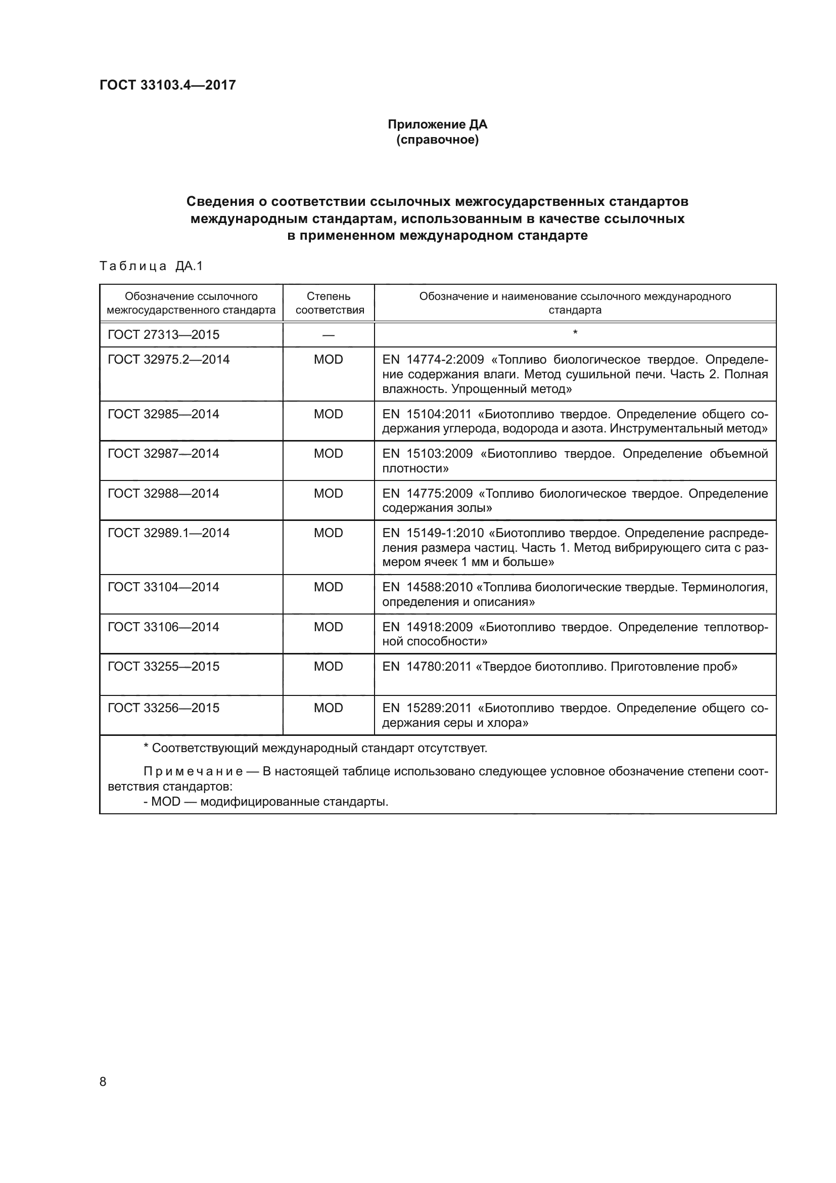 ГОСТ 33103.4-2017