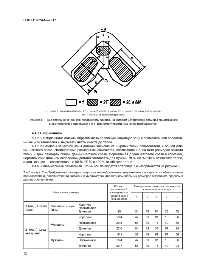 ГОСТ Р 57541-2017