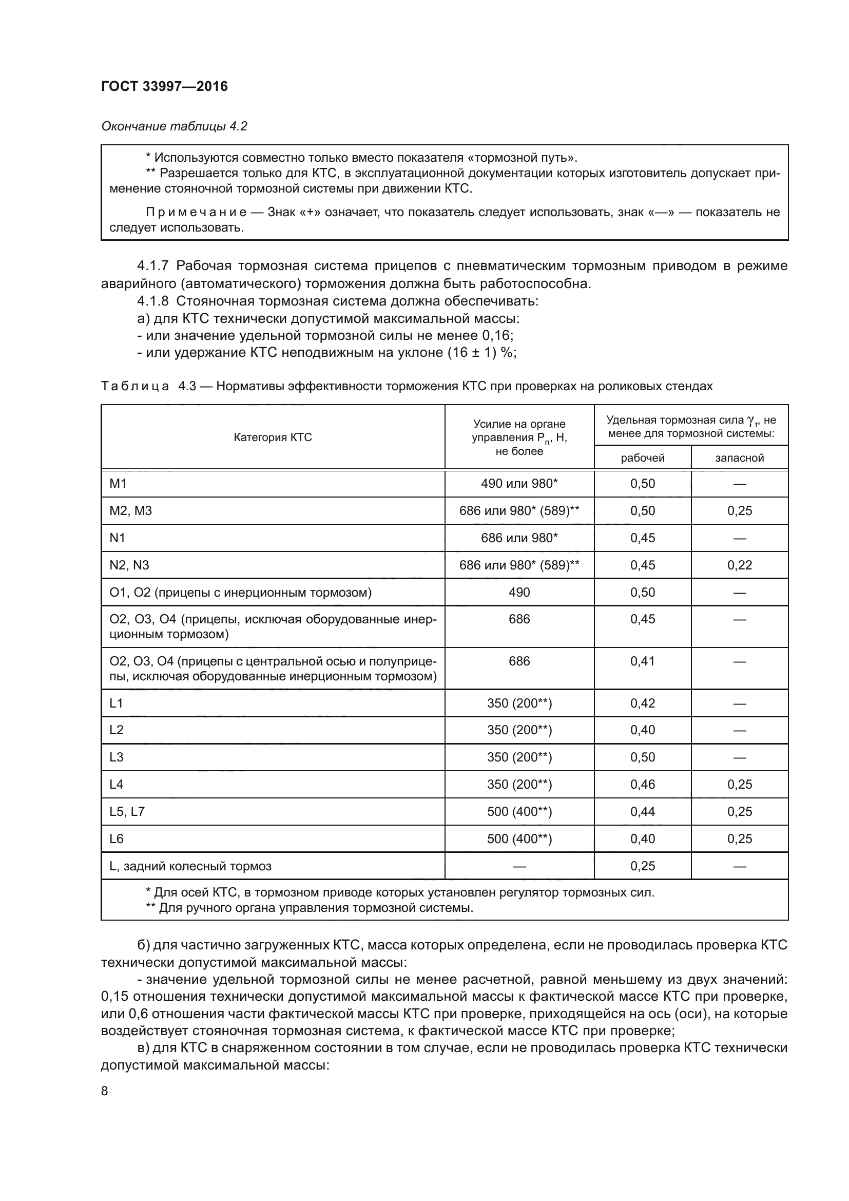 ГОСТ 33997-2016