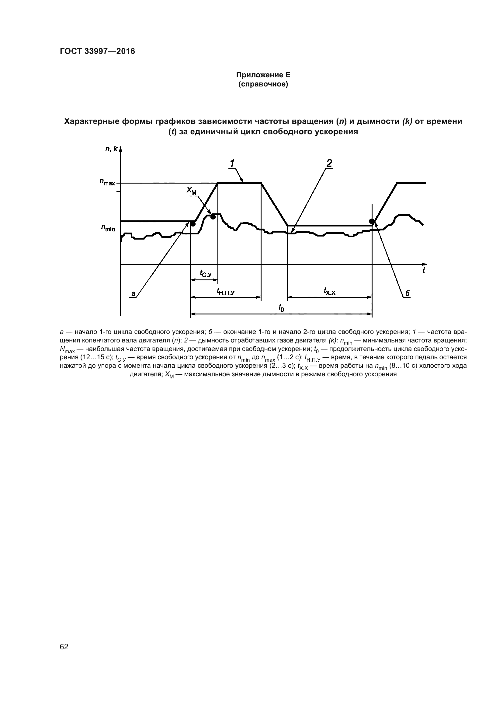 ГОСТ 33997-2016