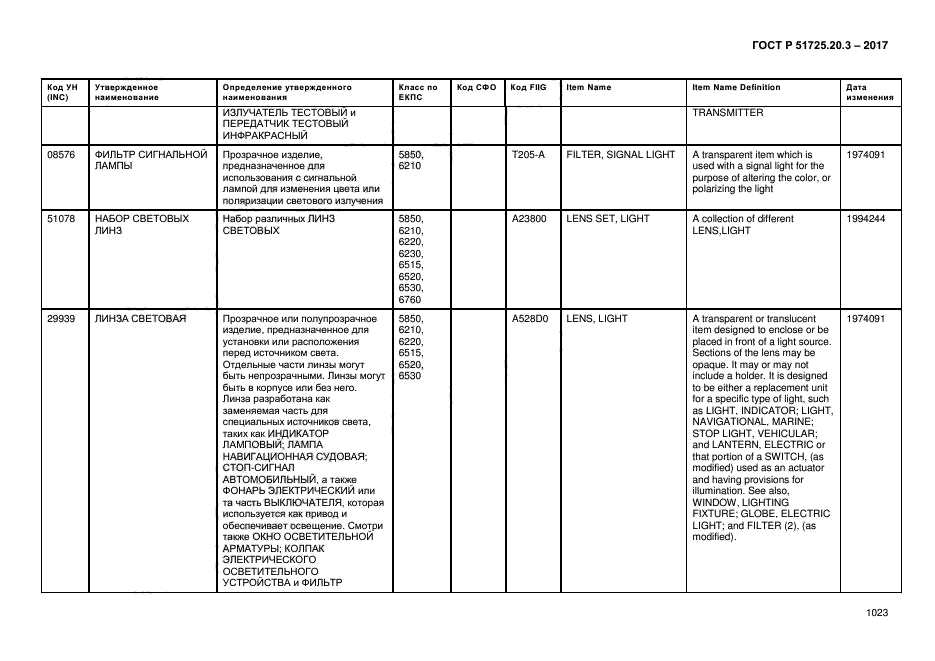 ГОСТ Р 51725.20.3-2017