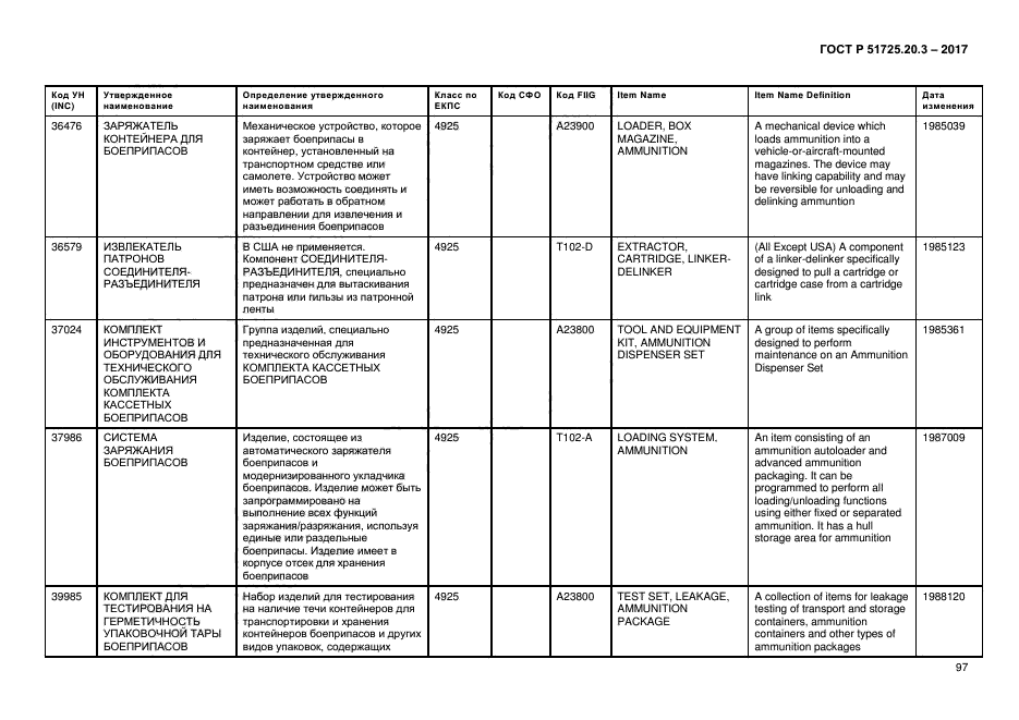 ГОСТ Р 51725.20.3-2017