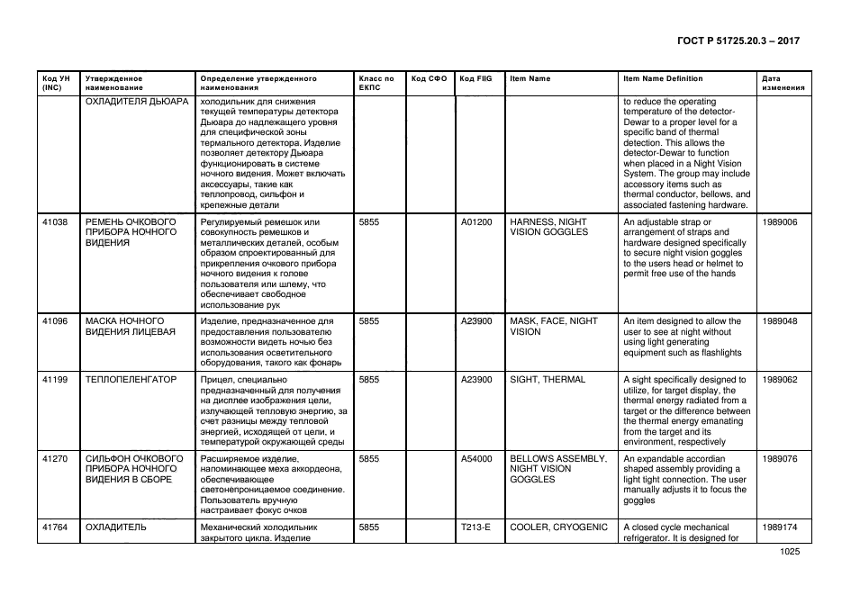 ГОСТ Р 51725.20.3-2017