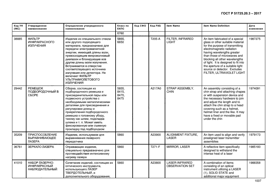 ГОСТ Р 51725.20.3-2017