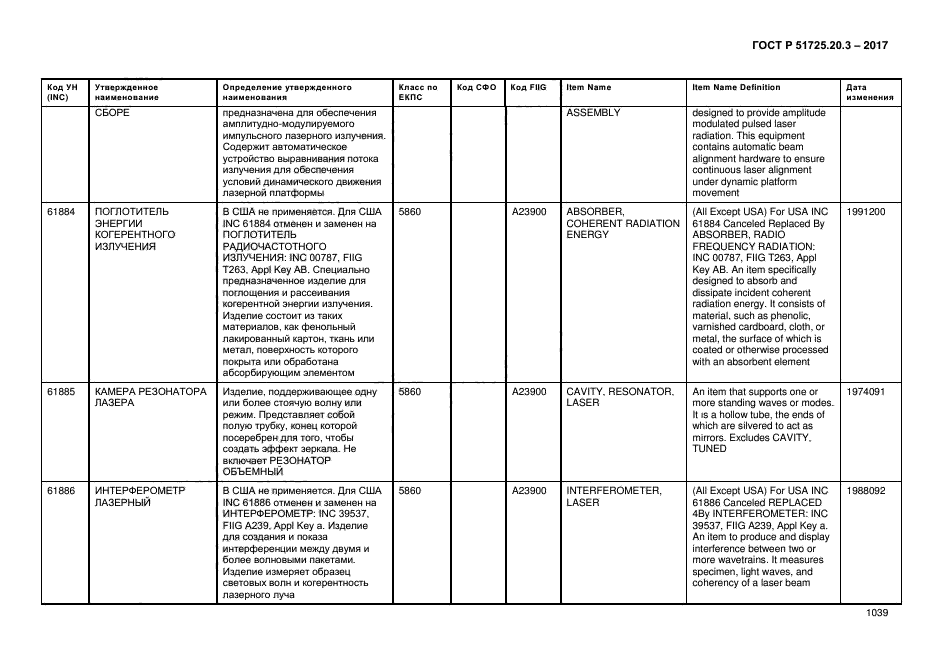 ГОСТ Р 51725.20.3-2017