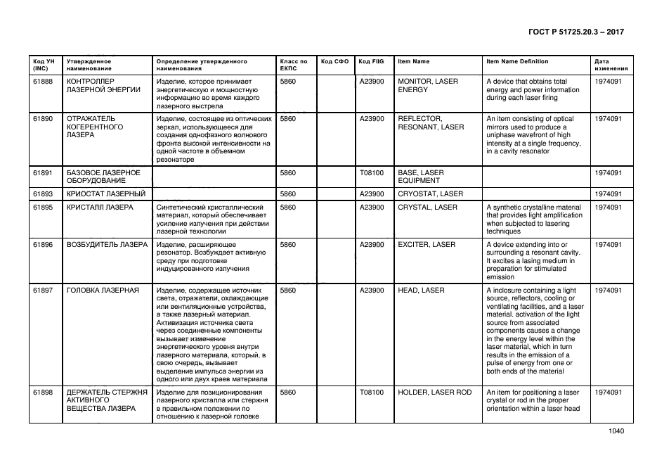 ГОСТ Р 51725.20.3-2017