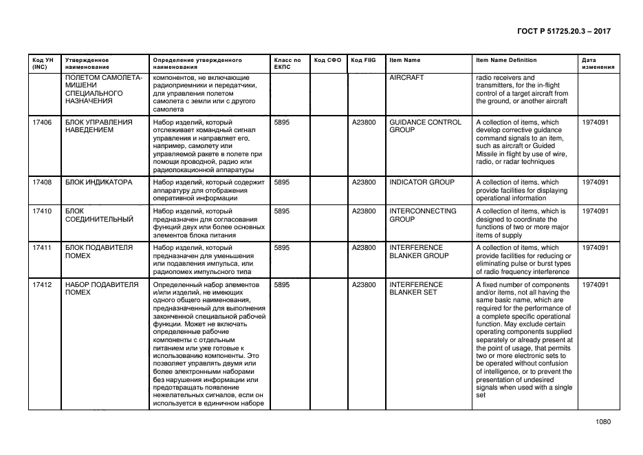 ГОСТ Р 51725.20.3-2017